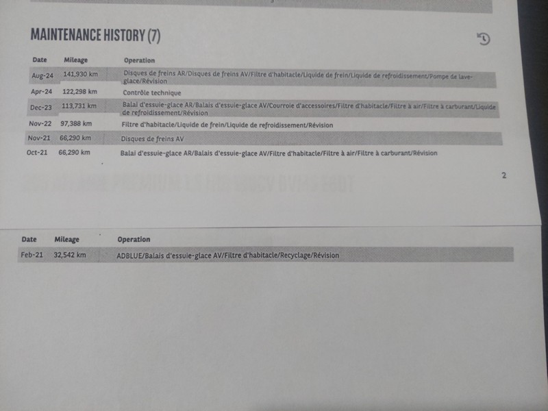 PEUGEOT 208 1.5 BLUEHDI