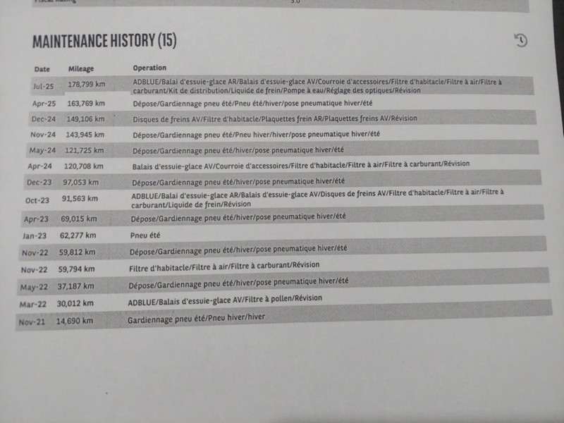 PEUGEOT 208 1.5 BLUEHDI